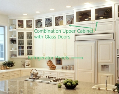 Combination Cabinets